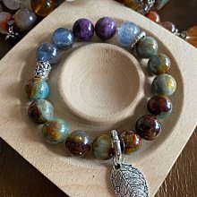 莫斯科藍冠尾 歷史價格詳細信息