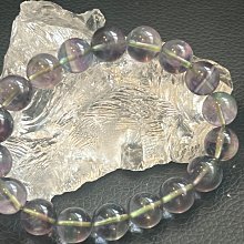 「智能之石」~ 水瓶座的守護水晶~天然螢石蝴蝶雕刻銀鑲吊墜金色托 歷史價格詳細信息