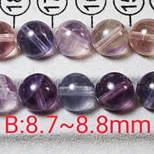 天然礦石手作　超細手鍊 　黑膽石 紅瑪瑙　細鍊  不銹鋼扣 現貨 一物一圖【喬安水晶】 歷史價格詳細信息