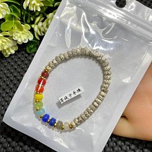 星月菩提 36顆手持佛珠手串 正月留白桶珠 菩提子念珠男女~ 歷史價格詳細信息