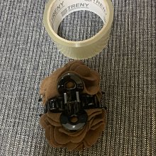 香蕉夾[h114]~賣出所得百分之二十捐給慈善機構 歷史價格詳細信息