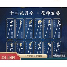 【免運】新中式花朵項鍊女百搭高級感ins風時尚毛衣鏈國風文藝不掉色頸鏈 歷史價格詳細信息