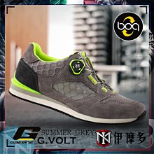 BOA 多用途氣動起子 TW413 歷史價格詳細信息