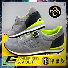 BOA 多用途氣動起子 TW413 歷史價格詳細信息