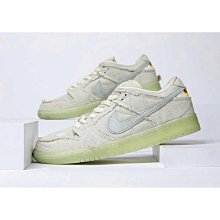 Nike Dunk Low 聖誕紅綠 男鞋 Gorge Green FB7160-161 歷史價格詳細信息