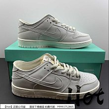 【Hot】 Nike Dunk Low 白灰 低筒 休閒 運動 滑板鞋 854866-008 歷史價格詳細信息