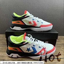 Converse G4 “Hyper Swarm”白藍透氣時尚休閒籃球鞋168792C男女 歷史價格詳細信息