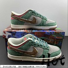 Hot Otomo Katsuhiro x Nike Dunk Low 灰白藍 蒸汽少年 大友克洋 FF0918-012 歷史價格詳細信息