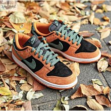 DA169 明治 龍二錢 銅幣 共10枚 歷史價格詳細信息