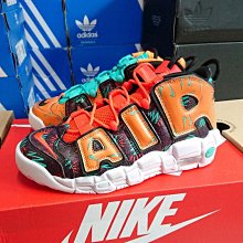 NIKE 休閒鞋 運動鞋 AIR MORE UPTEMPO 96 男 DV6993200 卡其藍 歷史價格詳細信息