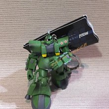 日帶回抗UV遮陽帽不含運590 歷史價格詳細信息