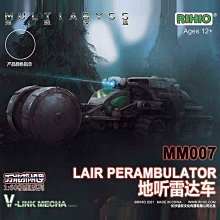 Rivio Digital Body Weight Bathroom A6 歷史價格詳細信息