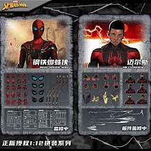 1【王世昭】 歷史價格詳細信息