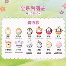 迪士尼｜Ufufy系列造型擦手巾 三眼怪 米奇 米妮 維尼 擦手巾 毛巾 居家生活 居家用品 RB005 文具旗艦店 歷史價格詳細信息