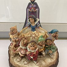 【卡漫精品館】Disney 迪士尼日本專賣店【Toy Story 玩具總動員三眼外星人Cable Bite】全新逸品 歷史價格詳細信息