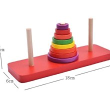 小園丁 數學教具 積木 台灣製 萬用百洞板 (藍色) 《 2公分連接方塊 適用 》 歷史價格詳細信息