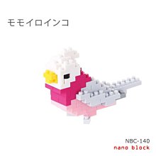 140.積木【當日出貨】紅骷髏 袋裝 超級英雄 非樂高 LEGO相容 Super Heroes 人偶 鋼鐵人 內戰172 歷史價格詳細信息