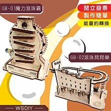 崴翔工藝(創意機械動力)-cm21 爆走章魚 歷史價格詳細信息