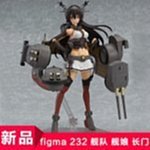 Figma 艦隊收藏 雪風 日版 現貨 歷史價格詳細信息