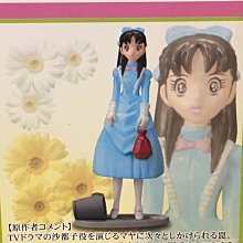 D-20 櫃 ： 武外傳 HAN 帆 世界的帆船 觀賞收藏模型 VIKING SHIP 海盜船 　天富 歷史價格詳細信息