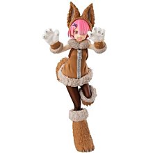 Re：從零開始的異世界生活 蕾姆 拉姆 愛蜜莉雅 帕克裝 盒裝手辦 歷史價格詳細信息