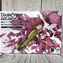 MEGAHOUSE DESKTOP ARMY 女神裝置 Alice 兼志谷星 象神裝備 萬年東海 歷史價格詳細信息