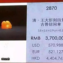 這枚我超愛！！僅僅是拉貢碧璽就值回票價！！濃艷的藍綠色，極具設計感的珠寶早些，玻璃晶體完美 歷史價格詳細信息