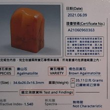 【藏家釋出】 早期收藏 ◎ 正品和闐墨碧玉仔料 § 玉質油潤 ◎ 把玩順手【藏家朋友託售】 歷史價格詳細信息