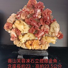 Z4-41-1-D-O-V5球墨鑄鐵殼體齒輪減速機Z4-11-1-D-O 歷史價格詳細信息