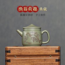 紫砂壺宜興手工名家刻繪方壺大容量原礦紫泥六方雪華茶具 歷史價格詳細信息