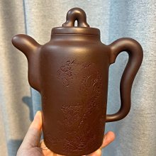 【可議價】思科 CIS-S-1600ADE00 UCSC-PSU1-1600W 341-0732-02 電源 歷史價格詳細信息