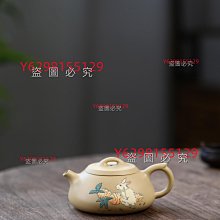 從古玩市場淘來的白銅法器！現在低價處理！尺寸質量如圖所示！4732 歷史價格詳細信息