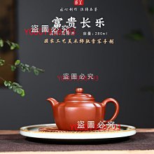 #古玩藝#  清晚期-薩迦祖師-八斯巴 銅像-#標示年代,內容陳述,個人淺見僅供參考- 歷史價格詳細信息