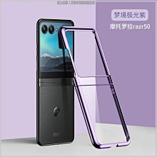 razr40ultra手機防窺膜razr40水凝軟膜2022翻蓋摺疊40u摺疊內外屏全覆蓋隱私防撞條膜鉸鏈後膜適用於 歷史價格詳細信息
