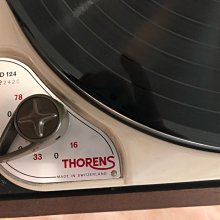 GRADO RS1x 開放式耳罩耳機 歷史價格詳細信息