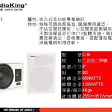 AudioKing 專業級吸頂嵌壁式喇叭(C-8i) 歷史價格詳細信息