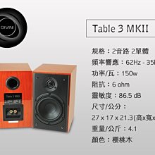 歡迎試聽 YAMAHA 山葉 A-S1200 +Dynaudio Evoke 20 書架音響組合【公司貨+免運】 歷史價格詳細信息