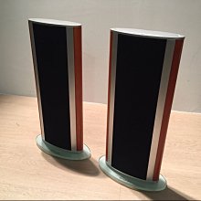 [ 統元音響 ] 英國 IsoTek - EVO3 Elite 電源線，歡迎視聽 0983-365-912 歷史價格詳細信息