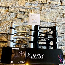 IsoAcoustics ISO-155 喇叭架 歷史價格詳細信息