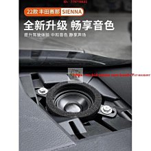 新款式中音吹嘴~ PC纖維材料，本商品頁包含：CM吹嘴和加重束圈組。 歷史價格詳細信息