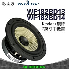 晶世Wavecor WF223BD01 8.75英寸中低音喇叭車載改裝HiFi汽車音響 歷史價格詳細信息
