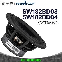 Wavecor晶世FR070WA03/04 全頻2.75寸喇叭車載無損改裝HiFi多媒體 歷史價格詳細信息