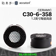 德國艾卡ika rw20攪拌器之星eurostar20懸臂電動攪拌機頂置式 歷史價格詳細信息