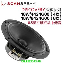 SCAN-SPEAK 紳士寶18M/4631T00鈦音圈6.5寸182mm純中音喇叭 YX923 歷史價格詳細信息