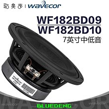 晶世Wavecor WF223BD01 8.75英寸中低音喇叭車載改裝HiFi汽車音響 歷史價格詳細信息