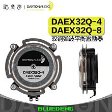達通DAYTON AUDIO 3.5英寸全頻喇叭發燒家庭音響HIFI音箱 PS95-8 歷史價格詳細信息