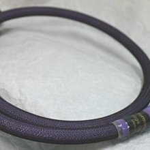 美國 Harmonic Technology HDMI 線，7 米長 (Audioquest, Kimber...) 歷史價格詳細信息