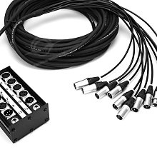 美製Pro Co evolution 120SXXe無氧銅(OFC)線材+有隔離網鍍金自鎖式 RCA頭一米一對訊號線 歷史價格詳細信息