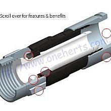 PPC EX6PLUS高品質100%美國原裝進口 新專利可以同時支援60-100%遮蔽同軸線 衛星 歷史價格詳細信息