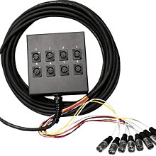 美製Pro Co evolution 120SXXe無氧銅(OFC)線材+有隔離網鍍金自鎖式 RCA頭一米一對訊號線 歷史價格詳細信息